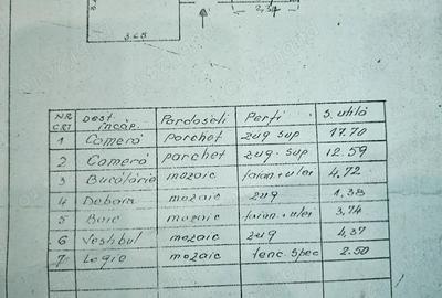 De vanzare ap 2 camere decomandat, zona Kaufland Ferentari - 3