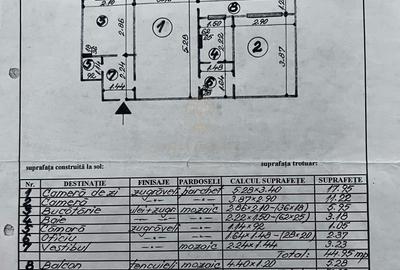 2 Camere Et. 9/9 Zona Lujerului - 6