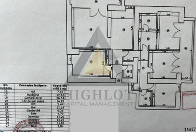 ALIA| 5 CAMERE 140 MP ETAJ 9| Arcul de Triumf - 22