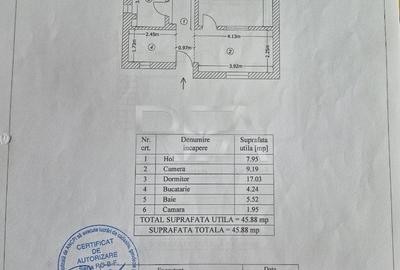 Casă P+1 + teren , Sector 4  | Centrală proprie | - 28