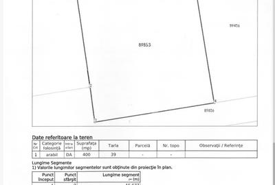 Bradu | Teren intravilan 400 mp | Deschidere 19 ml | Utilitati la limita - 3