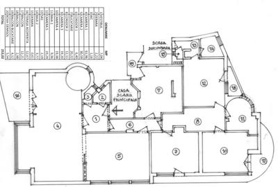 Apartament de inchiriat stradal Lascăr Catargiu singur pe nivel et 2 din S+P+2+M - 15