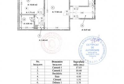 Spatiu nemobilat 2 camere in bloc | Parter | Metrou Stefan cel Mare - 3