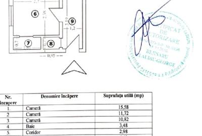Ap 3 camere Afi Cotroceni etaj 4 Renovat / Anvelopat - 10