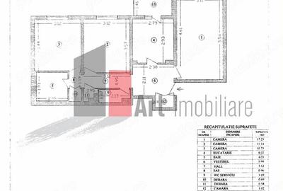 Apartament 3 CAMERE - 70mp - 5 MIN GORJULUI - parcul liniei FAZA 3 - 4 min - 3