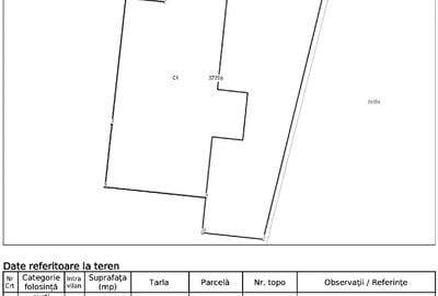 Spațiu comercial de închiriat — 127 mp construiți + 114 mp teren | Centrul comun - 1