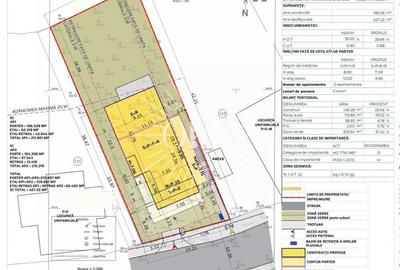 TEREN DE VANZARE | CU AUTORIZATIE DE CONSTRUCTIE DUPLEX | IRIS STR PIERSICULUI - 1