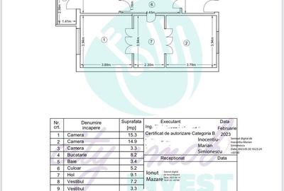 Casa singura la curte  - 7 minute de metrou - 14