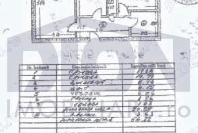 APARTAMENT 2 CAM, DRISTOR   VITAN - 1