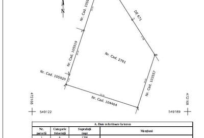 Teren Bod 1200mp/ 37 euro mp - 1