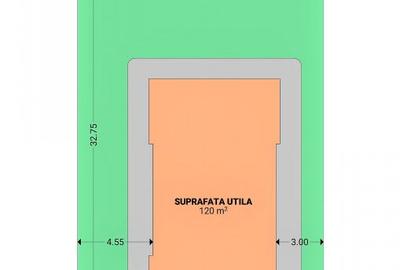 Teren intravilan cu PUZ, 500 mp Sura Mica