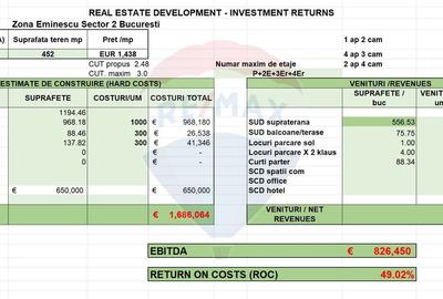 Teren 452mp cu autorizatie de construire Eminescu - 3