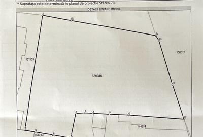 Teren comercial Ploiești – intersecție, trafic, P+2 - 1
