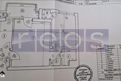 VANZARE 2 CAMERE ULTRACENTRAL | BD. I.C. BRATIANU | RENOVAT 2026 | - 6