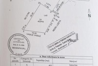 Casa 5 camere | 4 dormitoare | Ready to move in  | Teren 403 mp | Sabareni - 31