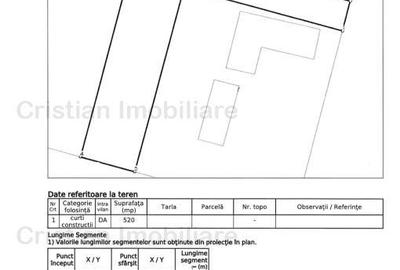 Teren intravilan de constructii 2905 mp, 10 euro mp, la 19Km de Braila - 5