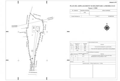 Moșia boierească din vârf de deal, Scorțeni - Prahova, comision 0% - 10
