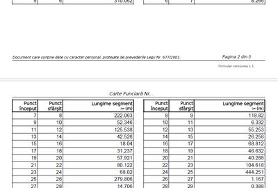 Comision 0% | Teren  30 hectare | Deschidere 550m A1 | Potential Ridicat - 11
