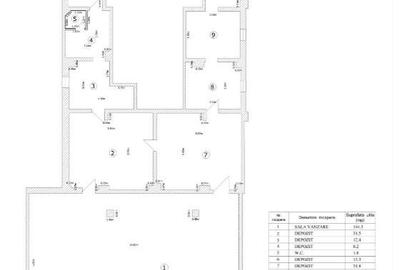 Zona Giurgiului sp 282 mp ideal supermarket clinica etc - 2