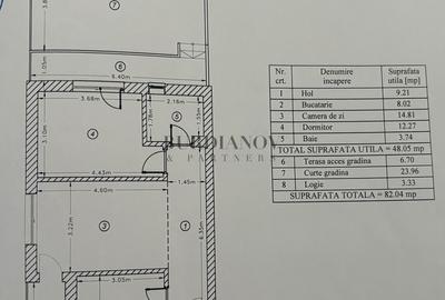 Apartament cu 2 camere + Terasă + Curte - Pallady - Parcul Teilor - 3