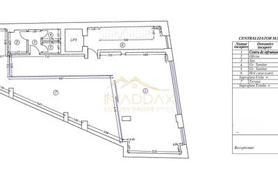 Cladire de birouri de vanzare***877mp***Dorobanti - 37