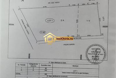 Teren Tatarasi Penta Rezidential - 2