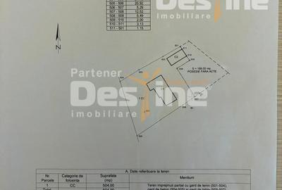 Lunca Pașcani – Casă + teren 692 mp, toate utilitățile, la doar 6 km de oraș - 3