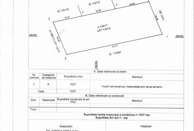 Teren Construcții intravilan de 2600 mp, în Techirghiol