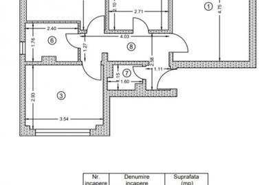 Apartament 3 camere, confort 1 decomandat, zona Obor. - 2