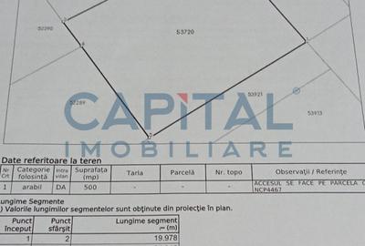 Teren de vanzare - 1