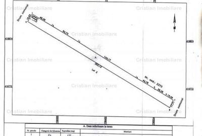 Teren intravilan de 6250 mp, în Vărsătura