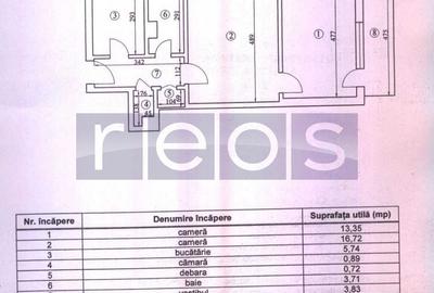 VANZARE 2 CAMERE TINERETULUI - CANTEMIR | RENOVAT 2017 | - 8