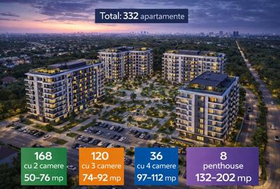 Teren pretabil pentru dezvoltare imobiliara de 16.273 mp, Oradea - 2