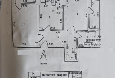 Apartament cu doua camere, Mazepa 1, R-uri, 66 mp !