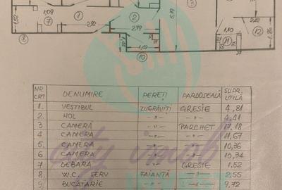 4 camere | 89 mp |  Liceul Bolintineanu | Bloc anvelopat | Posibilitate centrală - 7