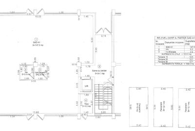Spatii comerciale cu suprafete intre 60 - 153 mp - Comision 0% - 13