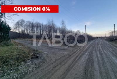 Teren Construcții extravilan de 1700 mp, în Breaza