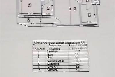 Apartament 2 camere decomandat | Colentina – Obor | Sector 2 - 10