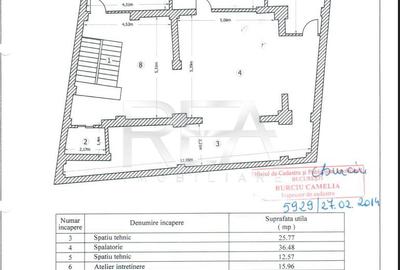Birouri Spatii de Inchiriat 13 Septembrie Marriott - 7