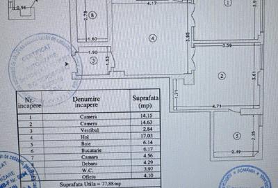 Cismigiu langa parc, bloc anvelopat termic, centrala de apartament