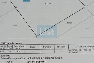 Teren de vanzare - 1