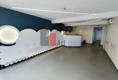 Spatiu comercial de inchiriat in zona Dacia - Oferta de iarna 1000 Euro!! - 1