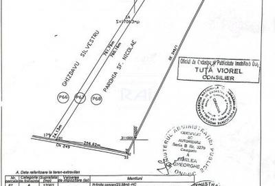 Vizionar: 17.000 mp langa intravilan-560 m de Centura Sud-3,4 EUR/mp! - 4