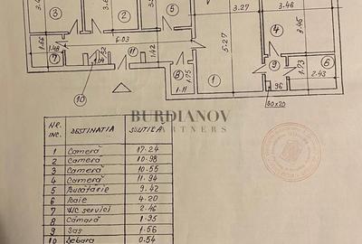 Apartament cu 4 camere  - centrală proprie - Tineretului - Timpuri Noi - 5