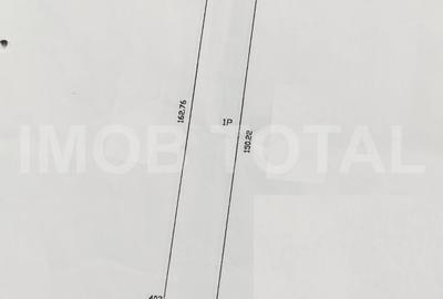Teren 6667 Pitesti, zona Sticlelor( Baraj Prundu) - 3