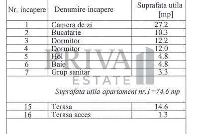 Duplex modern, 3 camere, 2 bai, 75 mp, Mosnita Veche - 15