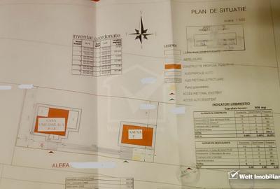 Oportunitate investitie, teren Jucu, PUZ aprobat ! - 2
