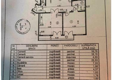 Vanzare 3 camere ULTRACENTRAL, B-dul Dacia cu Calea Victoriei - 20