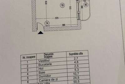 3 camere cu Personalitate | Lux și Gust Excepțional | Panorama | Central - 19