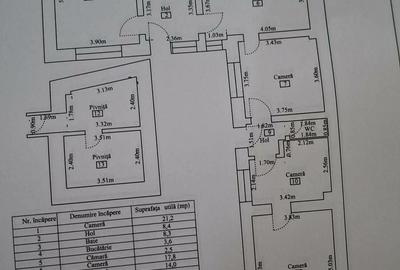 Casa individuala cu 5 camere in Centrul Brasovului - 9